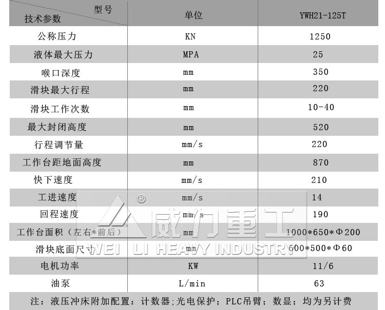 125吨液压冲床技术参数：