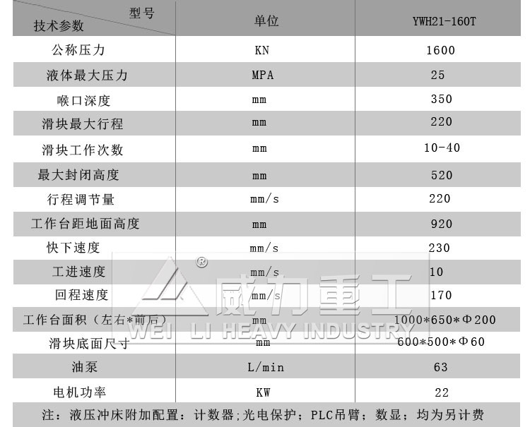 160吨液压冲床技术参数（仅供参考）