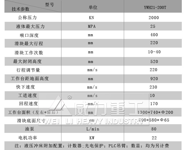 200吨液压技术参数（供参考）