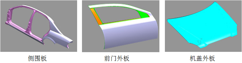 汽车覆盖件