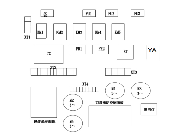 z3063液压摇臂钻床摇臂升降控制 